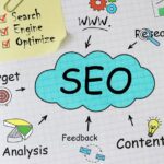rank higher on google quick wins seo